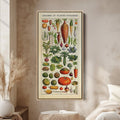 Adolphe Millot Vertical Wall Art Vintage Vegetable Botanical Chart Tall Canvas For Kitchen