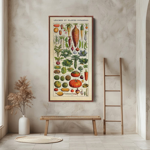 Adolphe Millot Vertical Wall Art Vintage Vegetable Botanical Chart Tall Canvas For Kitchen