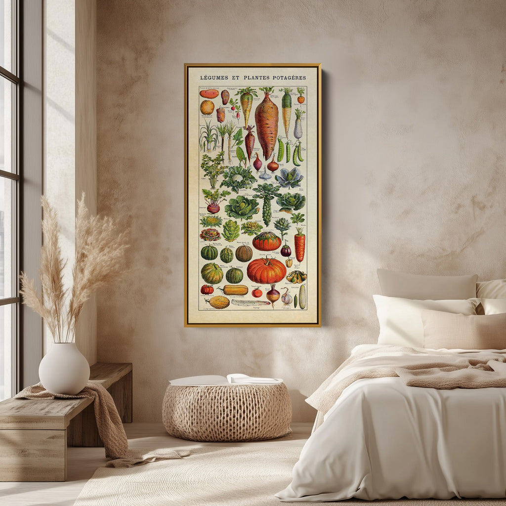 Adolphe Millot Vertical Wall Art Vintage Vegetable Botanical Chart Tall Canvas For Kitchen