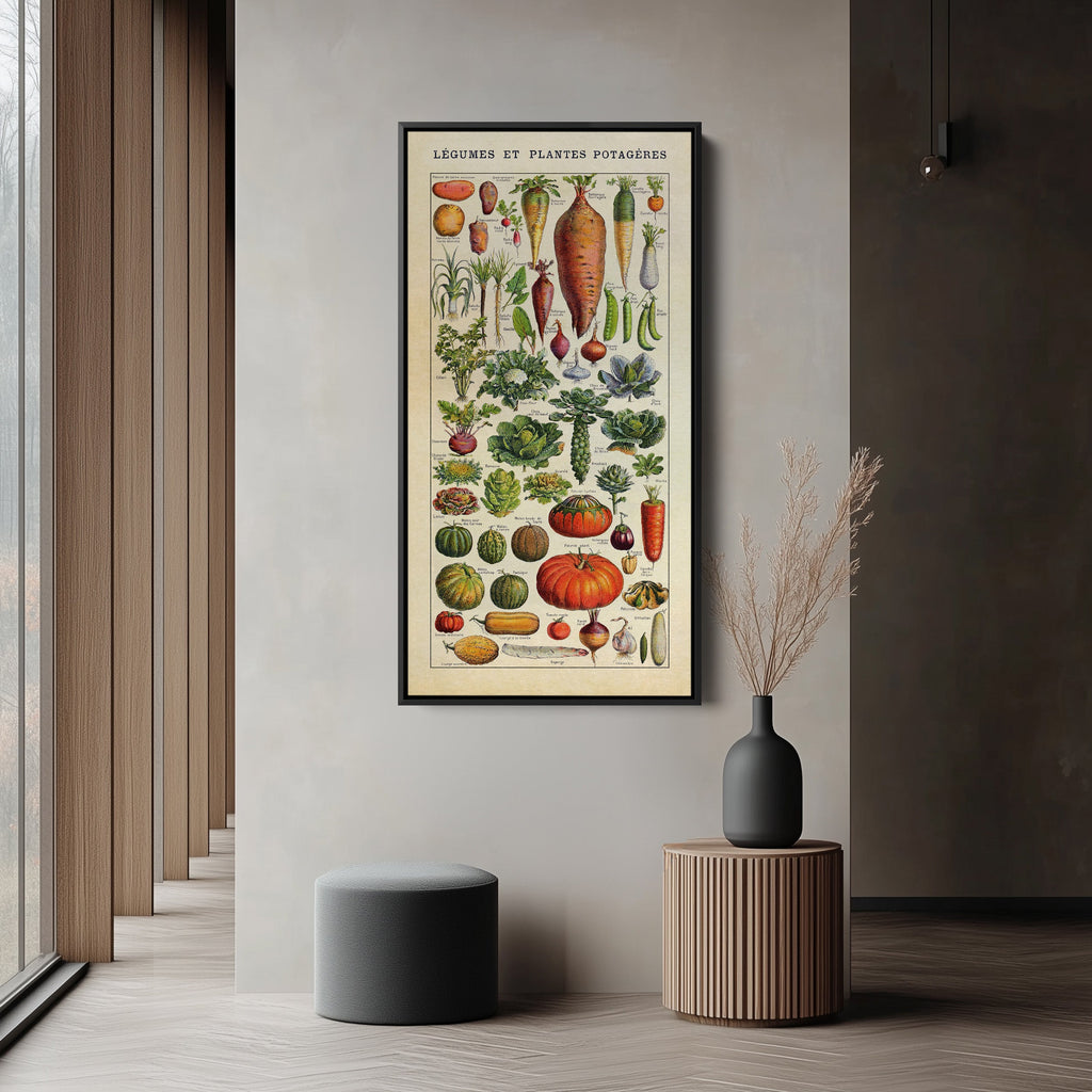 Adolphe Millot Vertical Wall Art Vintage Vegetable Botanical Chart Tall Canvas For Kitchen